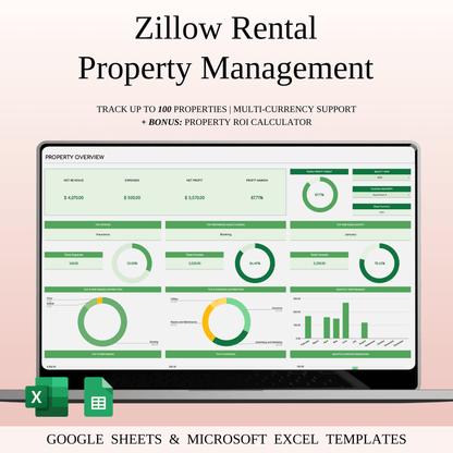 Zillow Property Management | Income & Expense Tracker (Green Theme) Keyzai